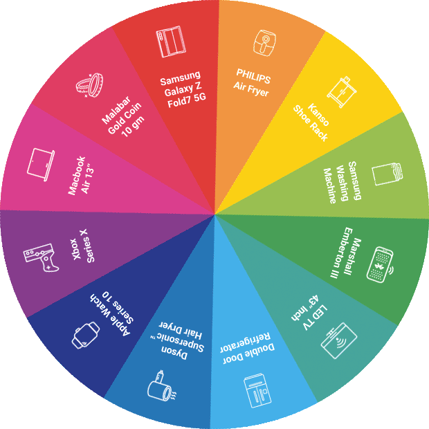 spin wheel
